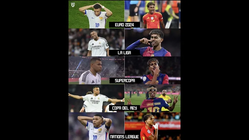 Mbappe và Yamal đang tranh chấp quả bóng trên sân cỏ Mbappe và Yamal đang tranh chấp quả bóng trên sân cỏ